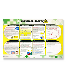 Chemical Spills Poster